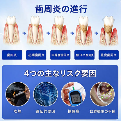🔥今なら𝟓𝟎%𝐎𝐅𝐅｜𝐓𝐫𝐢𝐥𝐮𝐦𝐢𝐚® 𝐆𝐮𝐦𝐑𝐞𝐯𝐢𝐯𝐞 🦷 歯ぐき・歯周ケアのための集中ケアジェル✨